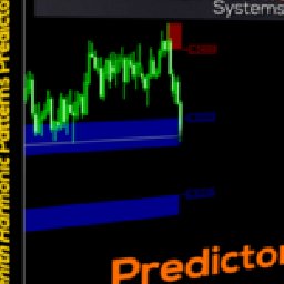 Zenith Harmonic Patterns Predictor