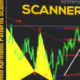 Zenith Harmonic Patterns Scanner