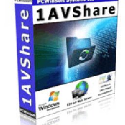 1AVShare 51% OFF Discount