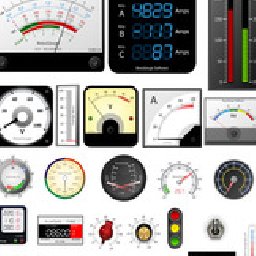 BeauGauge Instrumentation Suite 10% OFF Discount