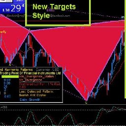 FxMath_Harmonic_Patterns_EA