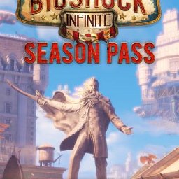 BioShock Infinite 85% OFF Discount