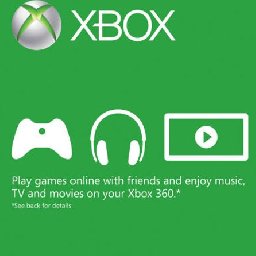 Day Xbox Live Gold Trial Membership 18% OFF Discount