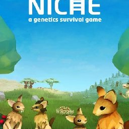 Niche 93% OFF Discount