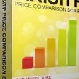 AxisITP Price Comparison Script 10% OFF Discount